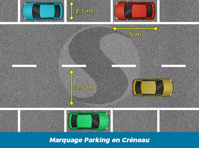 Norme Marquage sol Parking en créneau